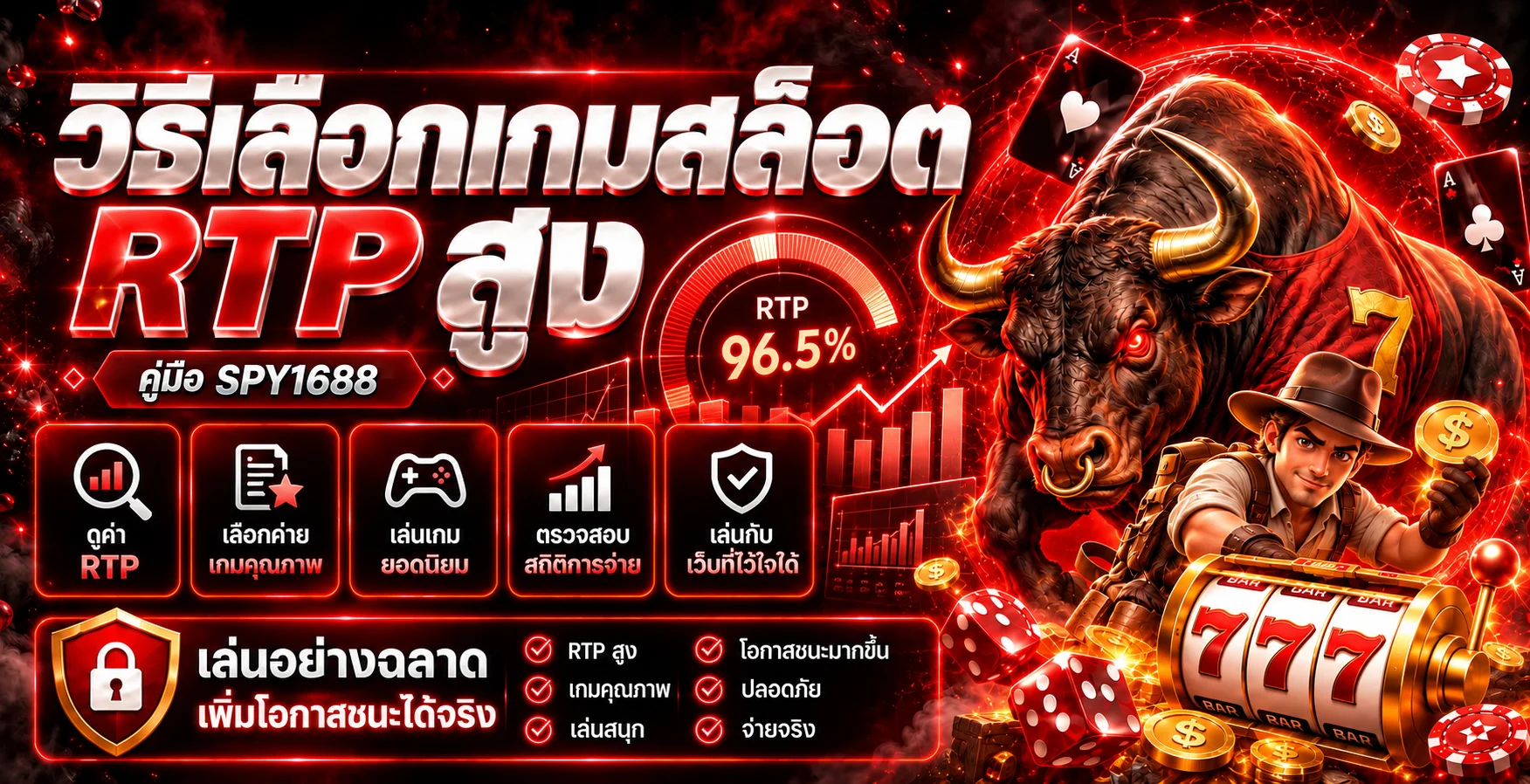 SPY1688 วิธีเลือกเกมสล็อต RTP สูงแบบเข้าใจจริง